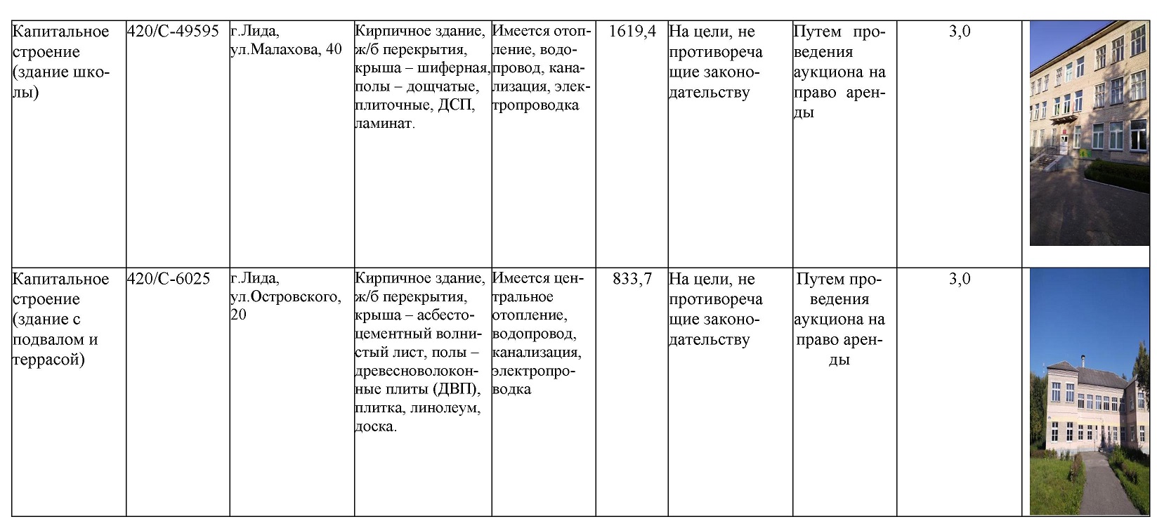 Управление образования Лидского райисполкома - - Главная